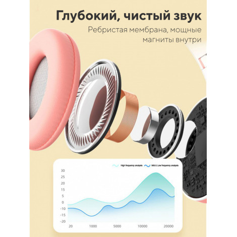 Навушники "Cat" В-39М Bluetooth