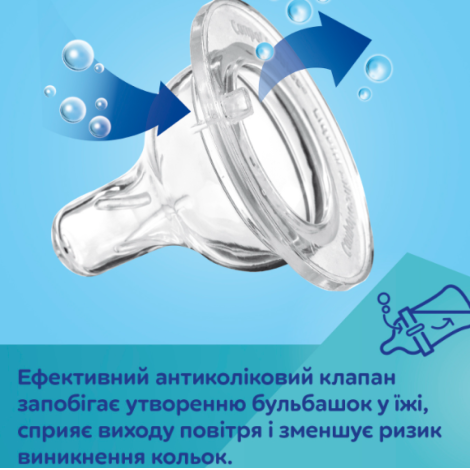Пляшка 120мл антиколікова 35/236 Blue з ручками