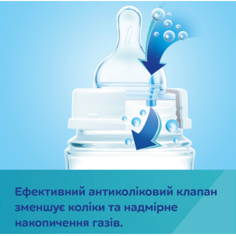 Пляшка 240мл антиколікова 35/245 "Гуси"