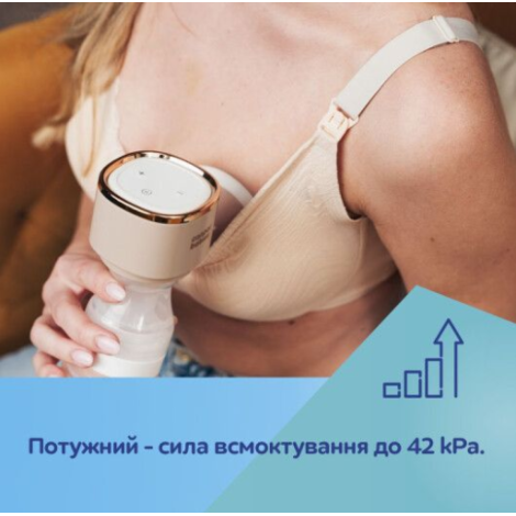 Молоковiдсмоктувач електричний PowerPump 20/107