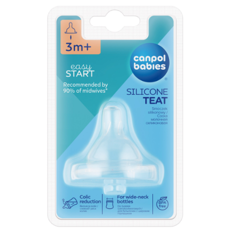 Соска силіконова "EasyStart" 3-х позиційна 1шт. широкий отвір 21/724