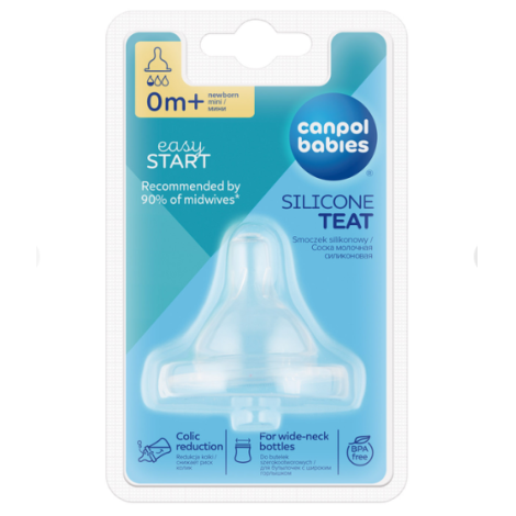Соска силіконова "EasyStart"міні 1шт. широкий отвір 21/719