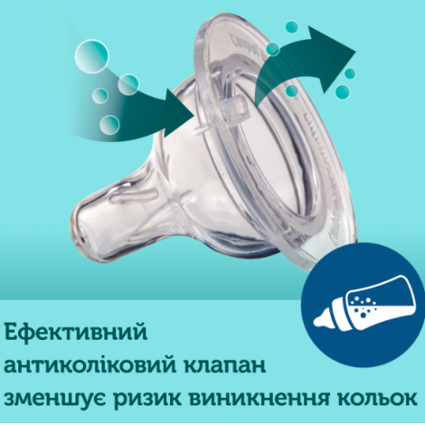 Соска силіконова "EasyStart"міні 1шт. широкий отвір 21/719