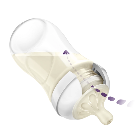 AVENT Natural Пляшечка Природний потік 260мл 903/01