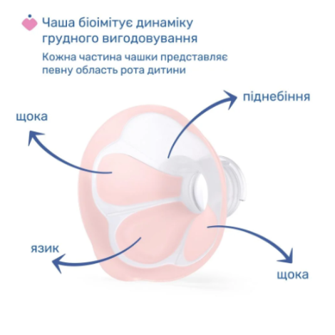 Чікко Молоковідсмоктувач електричний Stimolatte 09199.60