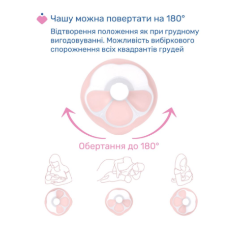 Чікко Молоковідсмоктувач електричний Stimolatte 09199.60