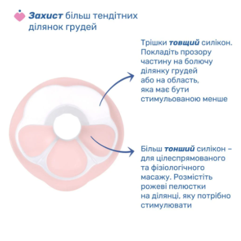 Чікко Молоковідсмоктувач електричний Stimolatte 09199.60