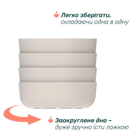 Чікко тарілка з кришкою від 6 місяців 16001.25 блакитна