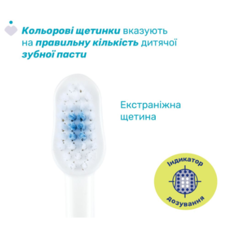 Чікко дитяча зубна щітка НАБІР з 2штук 12084.00 від 3-6 років