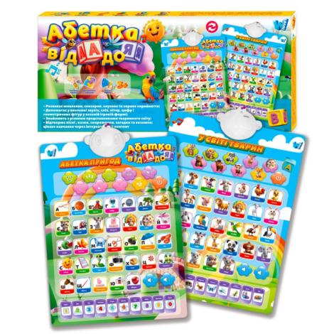 Розвививаюча "Абетка від А да Я"  39531  WToys
