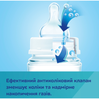 Пляшка 240мл антиколікова 35/245 "Гуси"