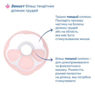 Чікко Молоковідсмоктувач електричний Stimolatte 09199.60