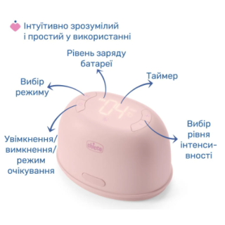 Чікко Молоковідсмоктувач електричний Stimolatte 09199.60