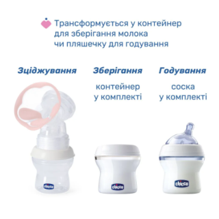 Чікко Молоковідсмоктувач електричний Stimolatte 09199.60